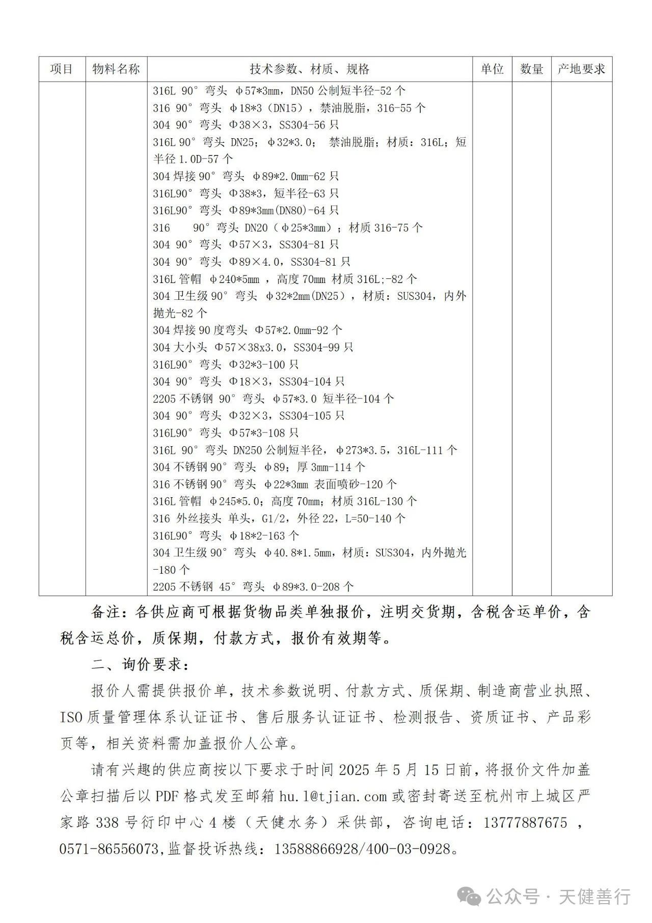 cb17fe5f10a52317db96343903539250.jpg