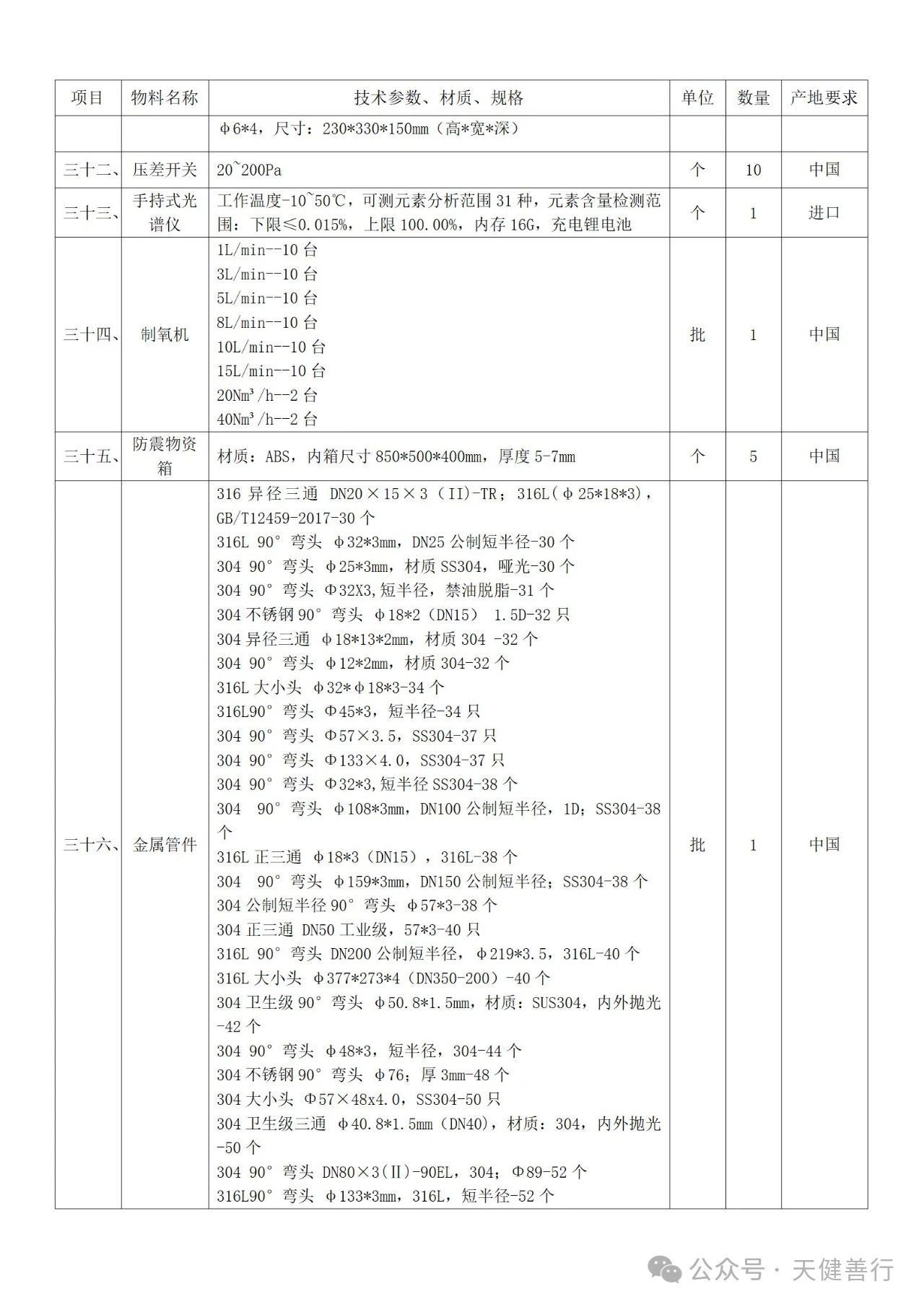 962a5abbc153fe13ddf722f2e8e16a19.jpg