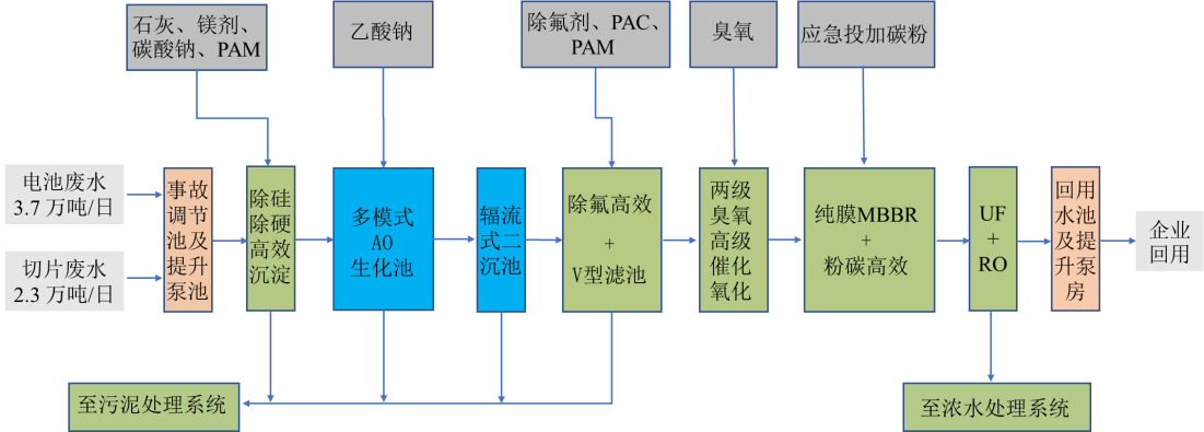 图片32.png