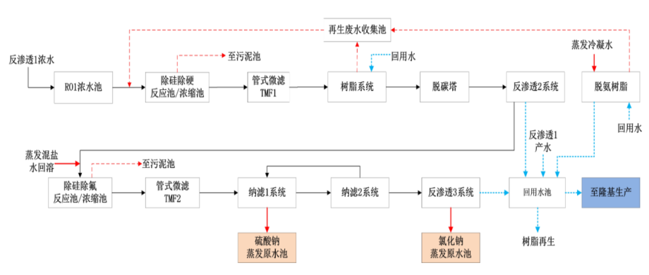 圖片5.png
