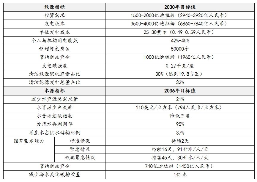 微信截图_20250526103610.png