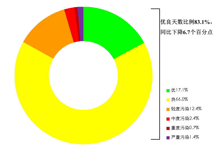 143645731.png