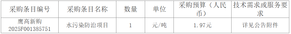 QQ20250428-142955.png