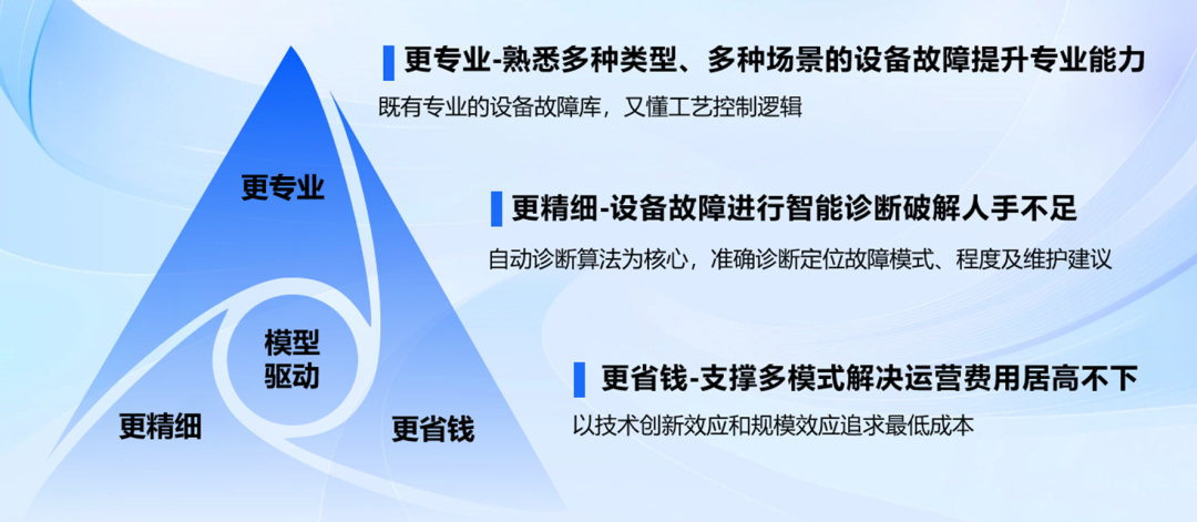 37_3_1747620498.png?wx_fmt=png&from=appmsg