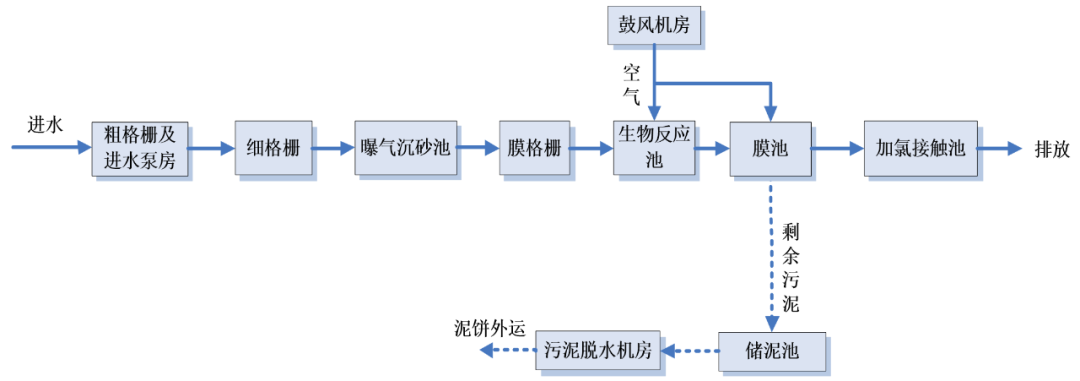 37_3_1748310598.png?wx_fmt=png&from=appmsg