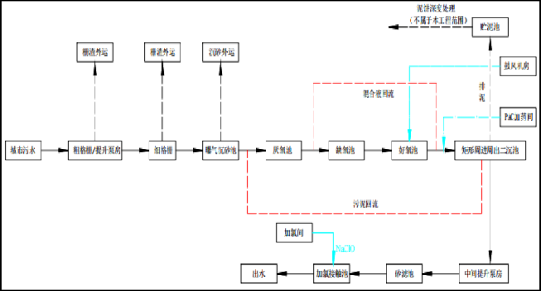 e406a6d3804d18b2896848a8bf167f5d.png