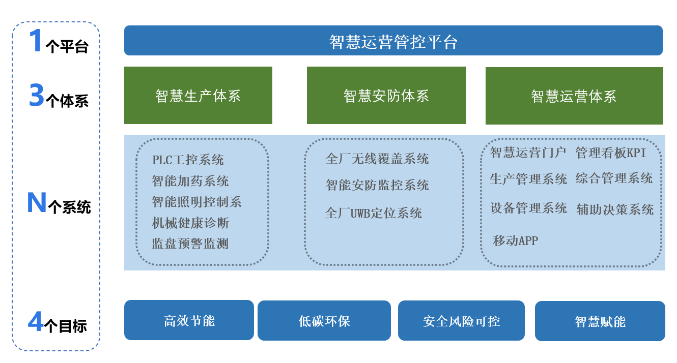 126870dc0e1741ca5feab2034cfc15c4.png
