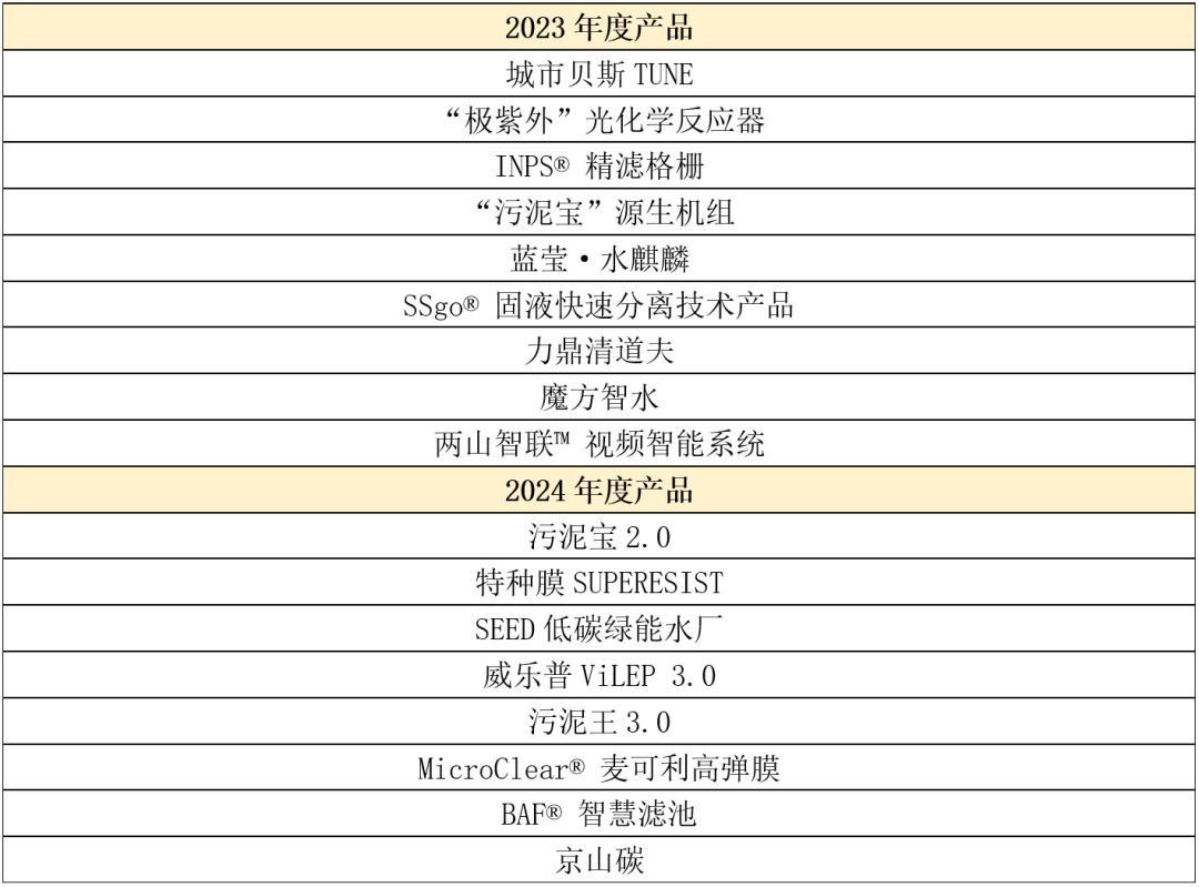 37_3_1750125030.png?wx_fmt=png&from=appmsg