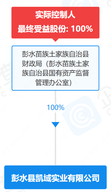 37_3_1750728340.png?wx_fmt=png&from=appmsg