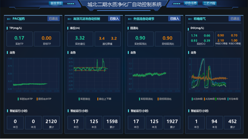 37_4_1750036382.png?wx_fmt=png&from=appmsg