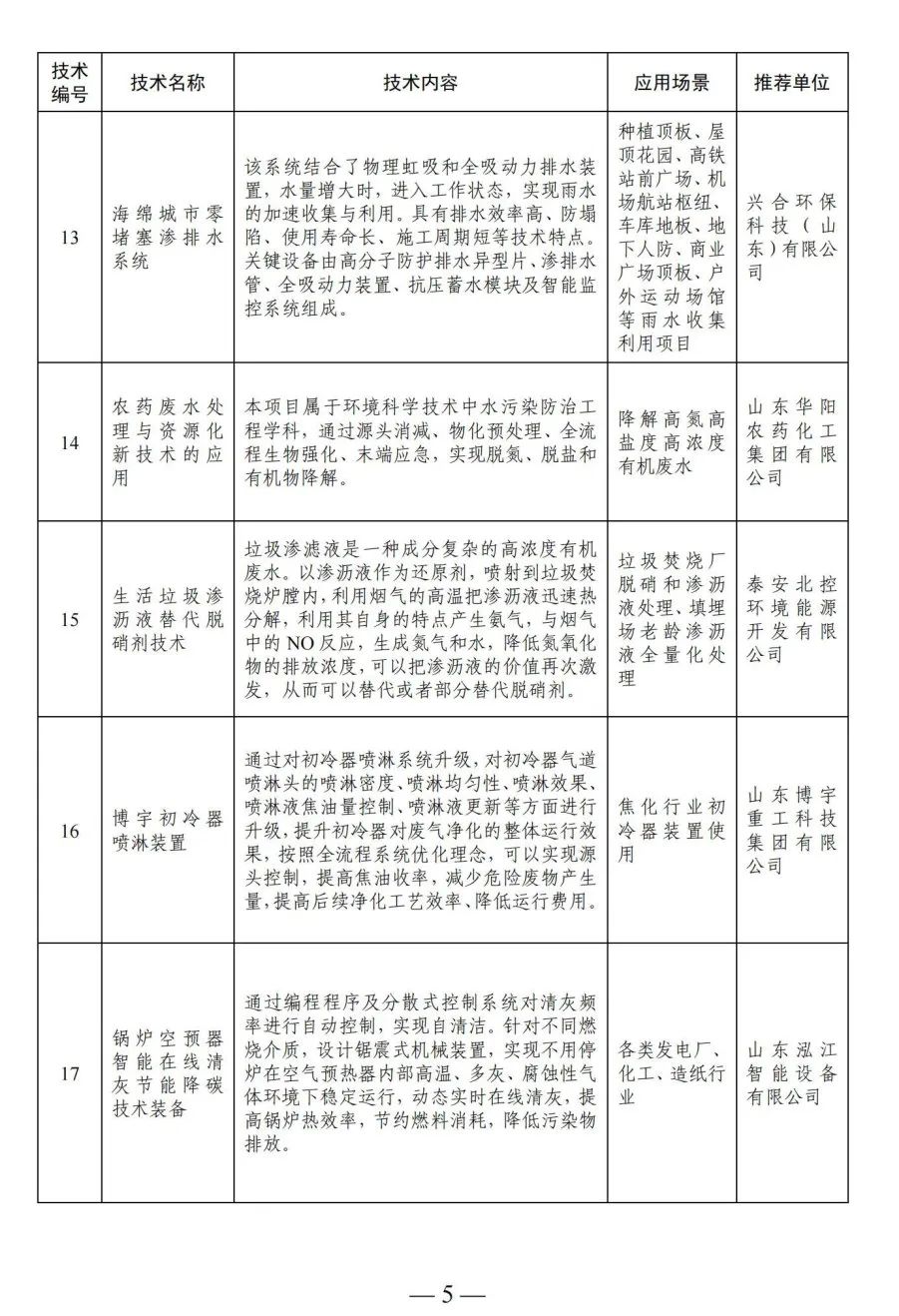 37_5_1749201873.jpeg?wx_fmt=jpeg&from=appmsg