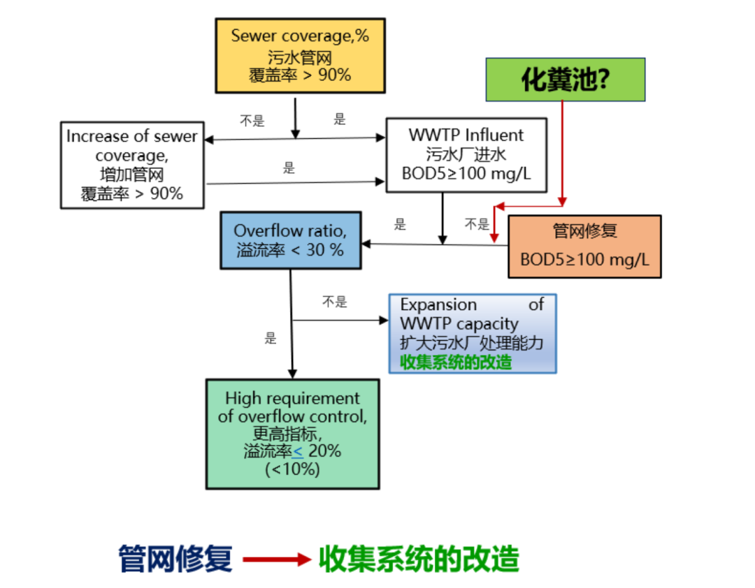 37_9_1750644367.png?wx_fmt=png&from=appmsg
