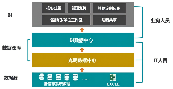 b1766f8b56914fb4c56e3d9bbfc4dcf8.png