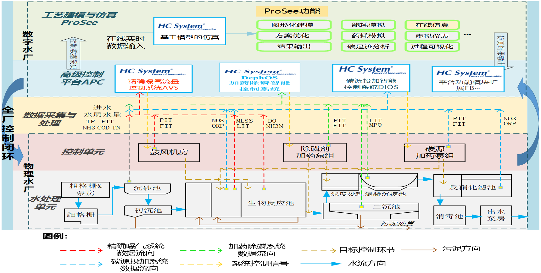 778ca104b3482ded7015b608e024c532.png