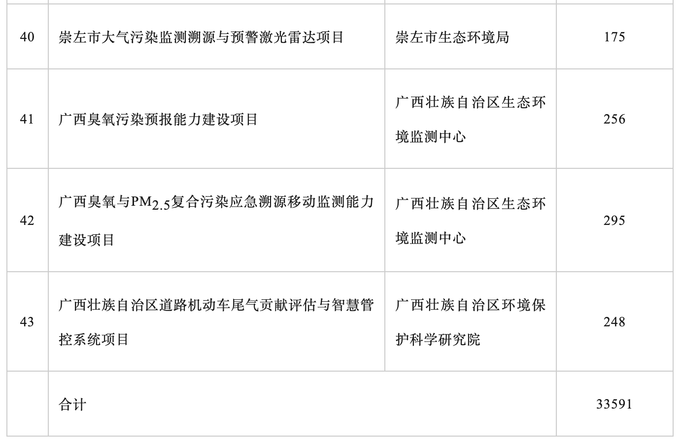 截屏2025-07-28 14.32.45.png