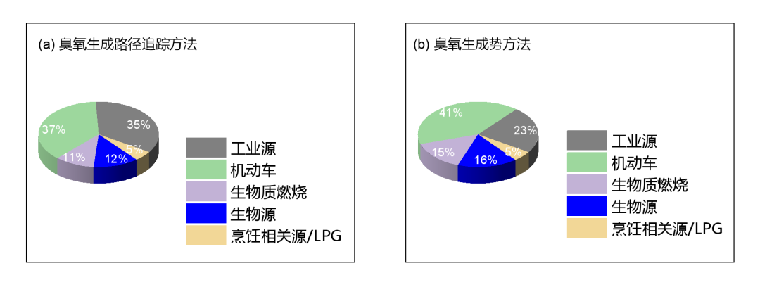 37_10_1751433187.png?wx_fmt=png