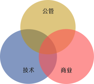 37_3_1751521325.png?wx_fmt=png&from=appmsg