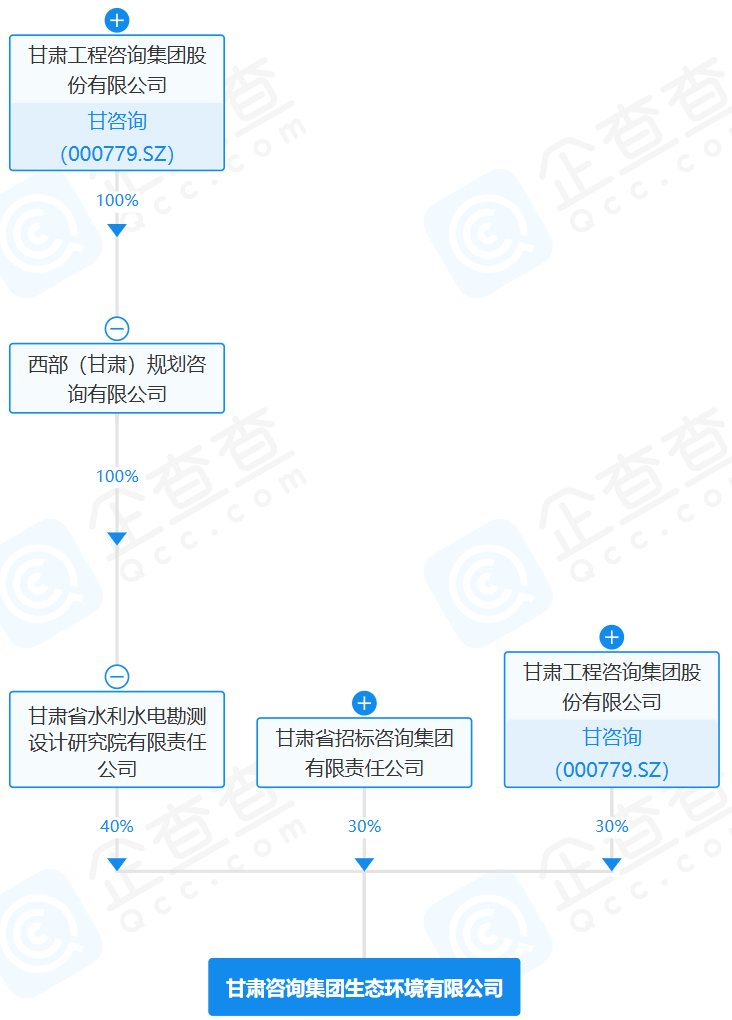 37_3_1752541916.png?wx_fmt=png&from=appmsg