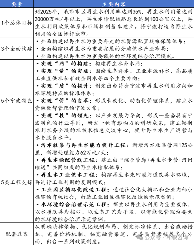 37_4_1752629165.png?wx_fmt=png&from=appmsg