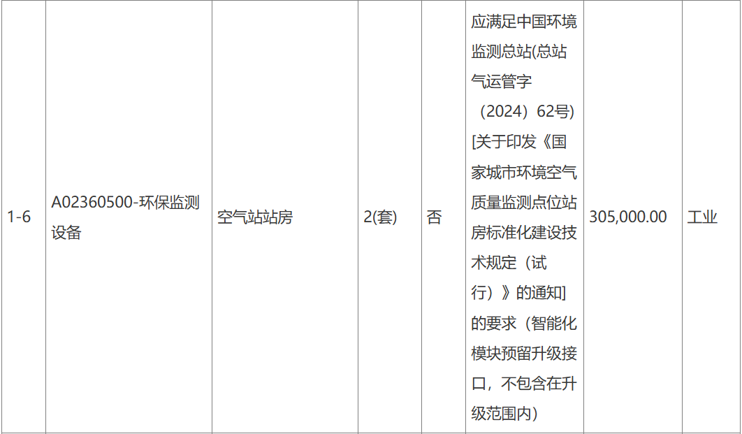 37_6_1751852267.png?wx_fmt=png&from=appmsg