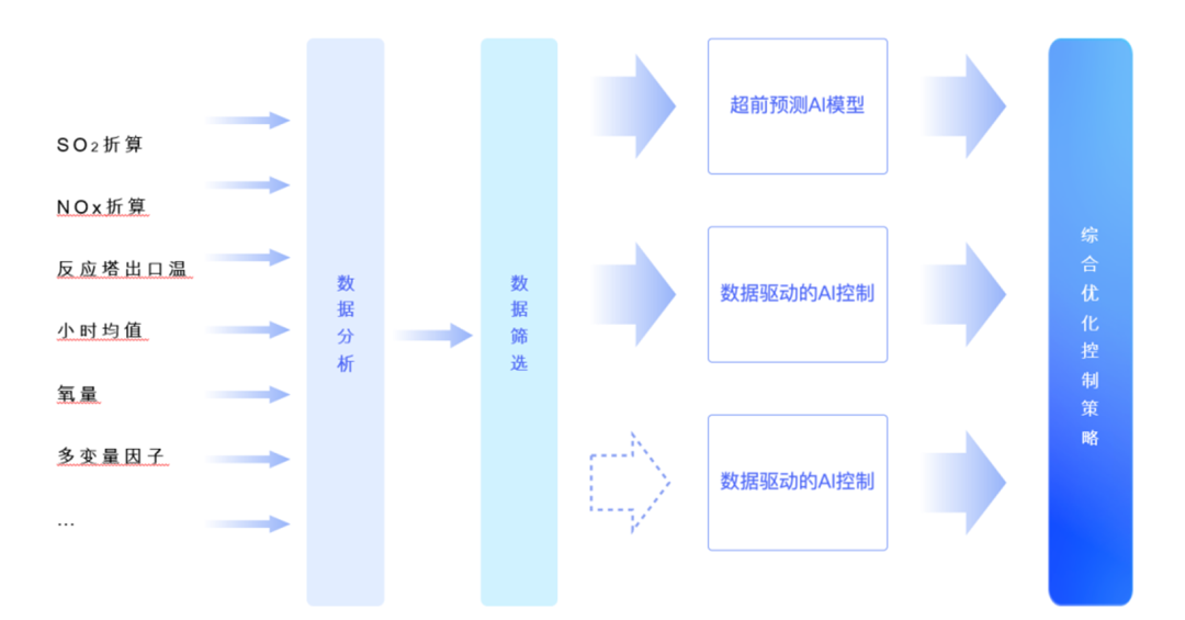 37_6_1752542977.png?wx_fmt=png&from=appmsg