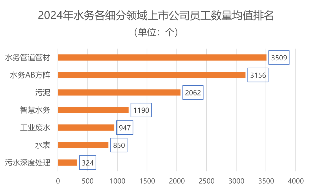 37_8_1752802917.png?wx_fmt=png&from=appmsg