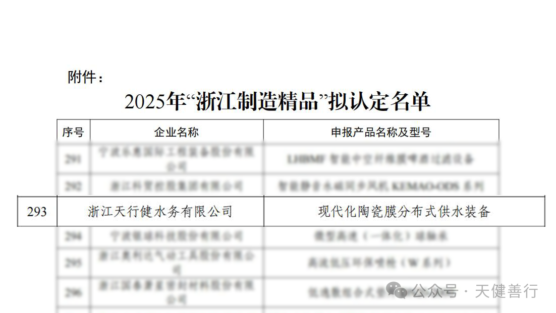 5fcfc11a698e43df569b5576cb324850.png