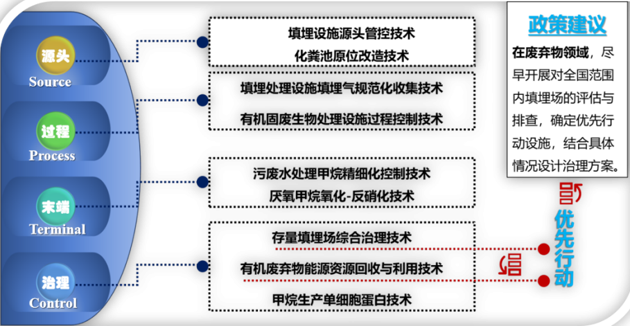 087e6db654d502ebb2c1f5e8edaca146.png
