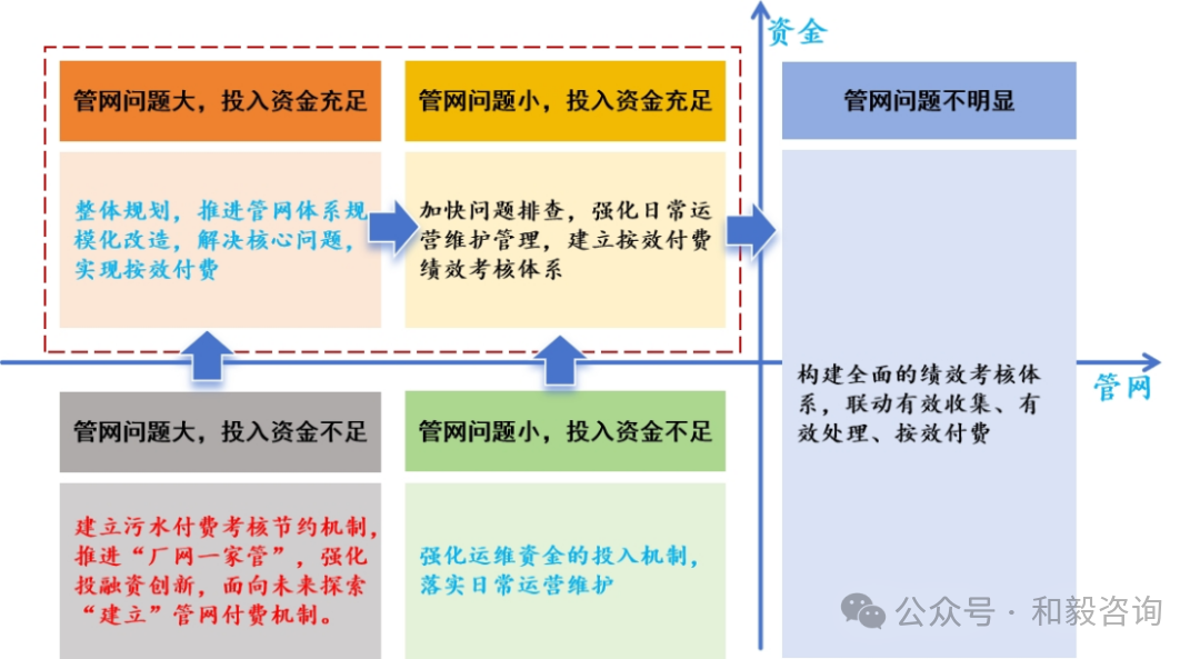c910159032d28d17f4cb8ba5a94d13e7.png