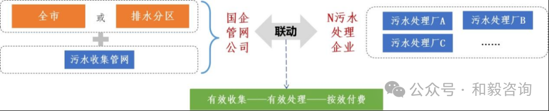 e35014ae00dd4a1958877019e68aac76.png