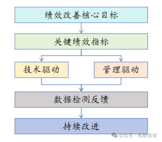 a6a650b71116c9e765a1b96b4753139c.png