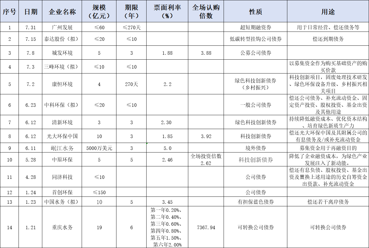 eb39eeb706e9a5f78c30aee8da5799b5.png