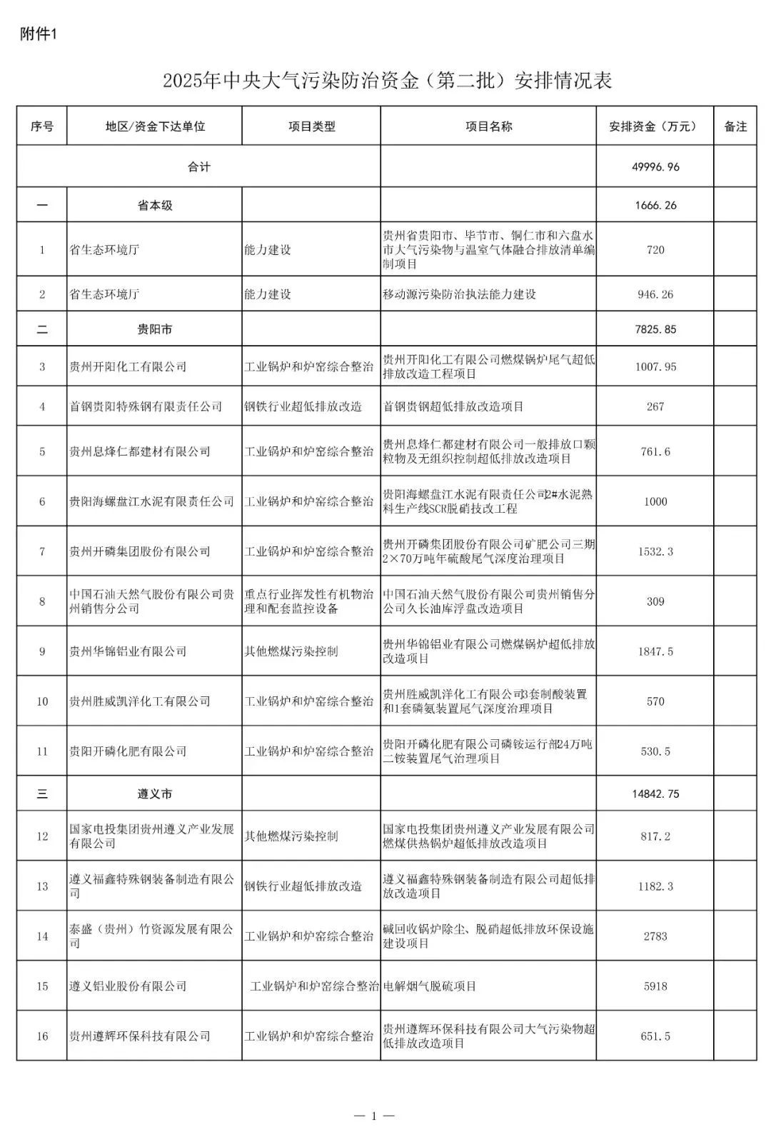 cefa7f9362984247c25c76a4904ed4ab.jpg
