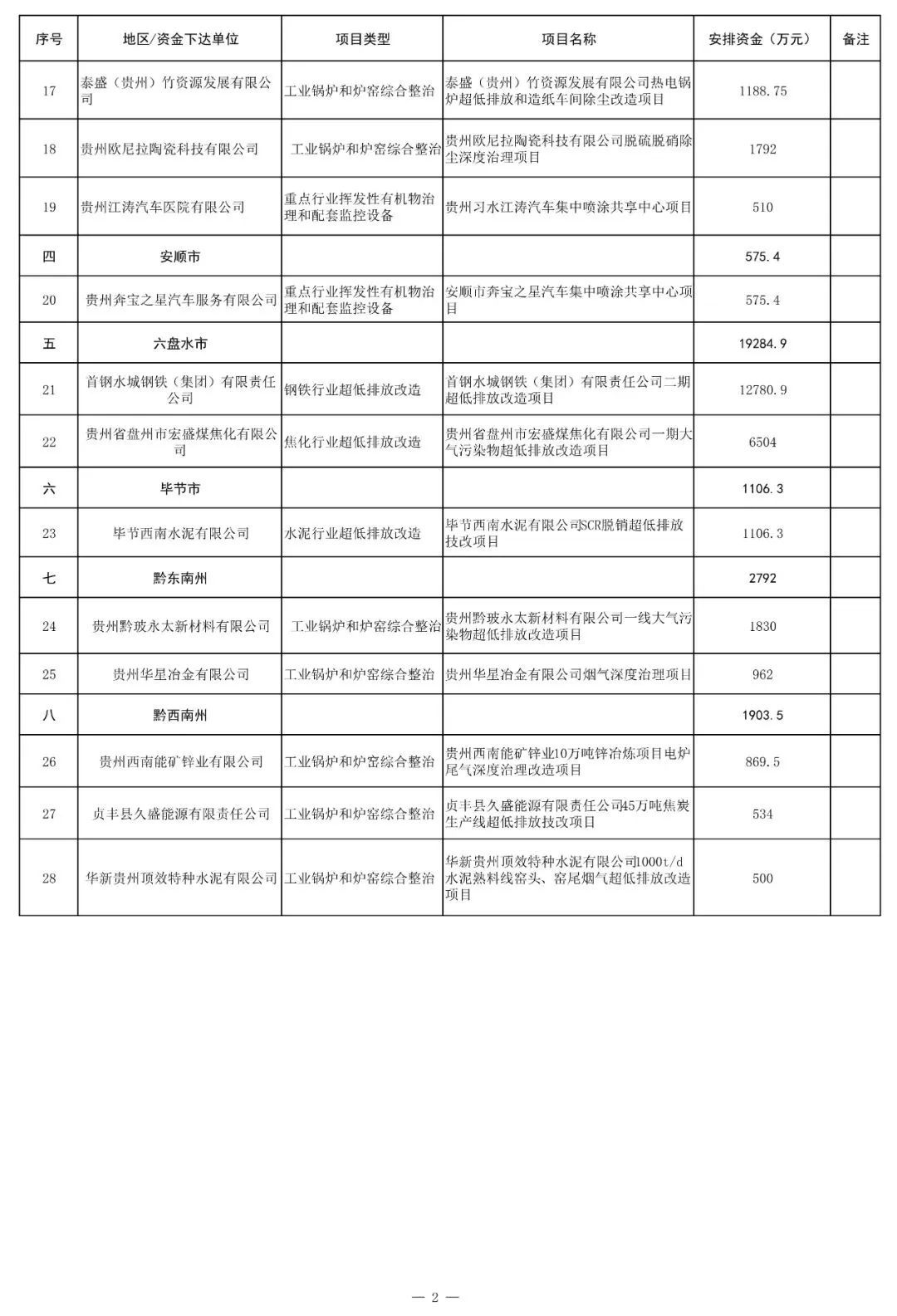 c39c14e4102f2db0c0c5ca3b4225567f.jpg