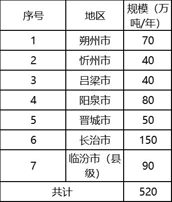 48a2e0a4bed6ced1dc4ffbf9b5b805d3.png