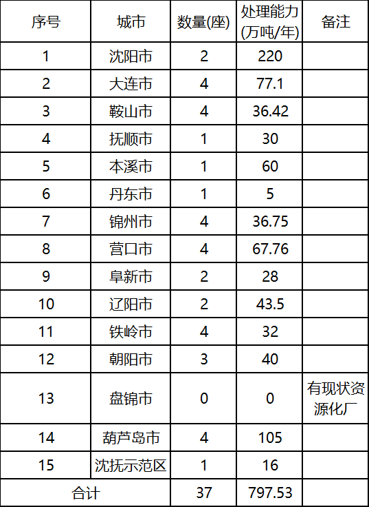 6823383c9731ef1d14d3e9a94db64fe5.png