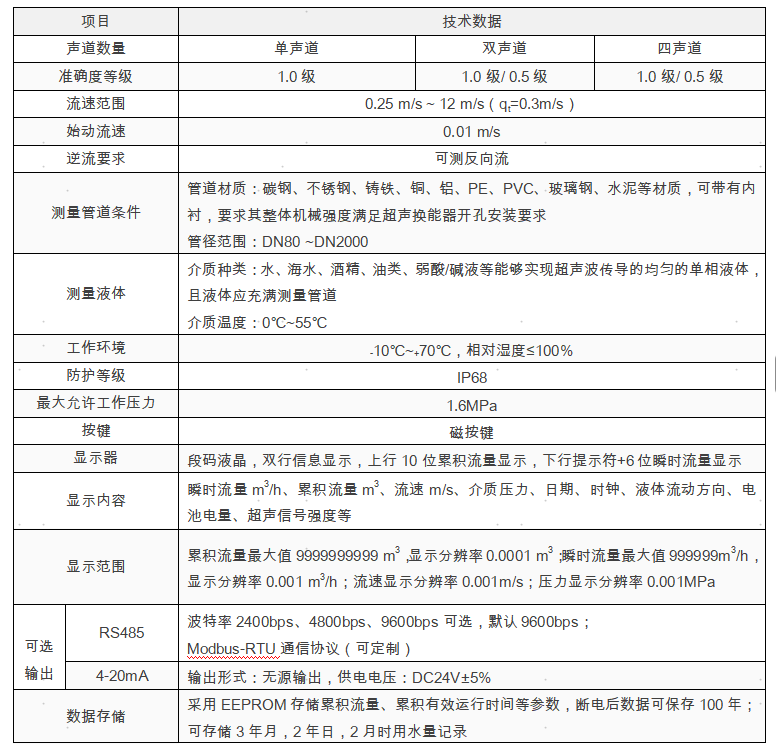 323fda82b2be5bebc56aaffb2db39760.png