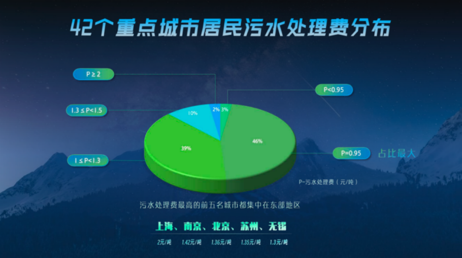 cecf8f26a4be02620454e156ddb6a0e7.png