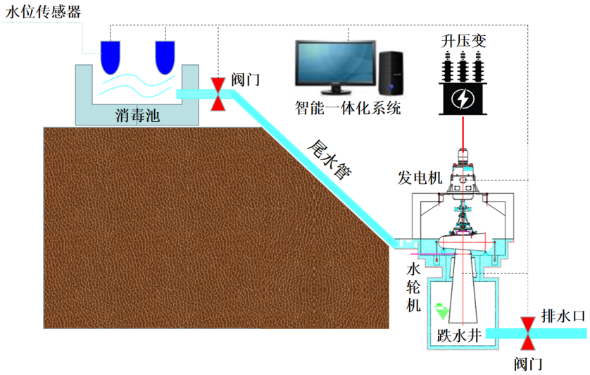 c8731a015dd8c8e128bfbea4494b1040.png