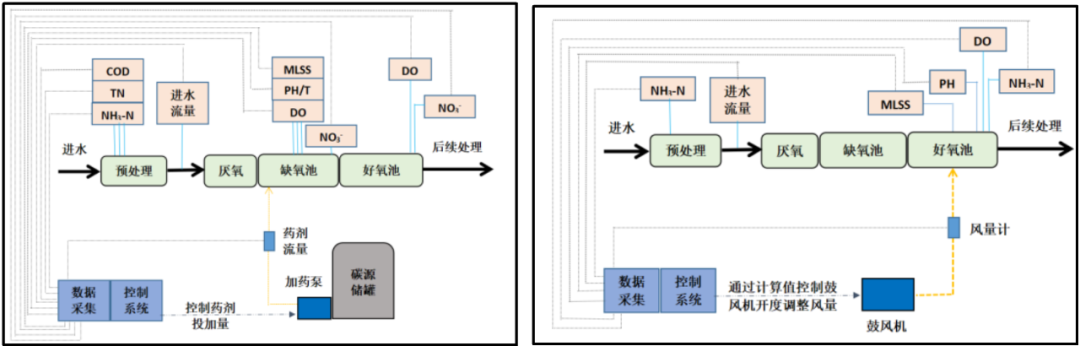 113_15_1758503819.png?wx_fmt=png&from=appmsg