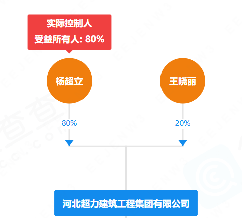 96738a673a6777b4d0a0140181f3f4a3.png