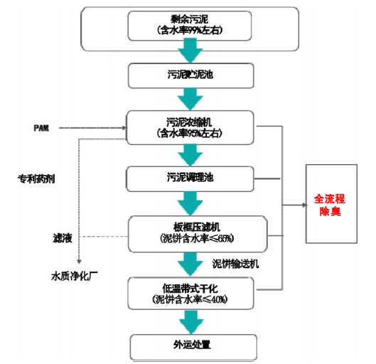 8cf53d0238372e27ff7258e8c81552b7.png