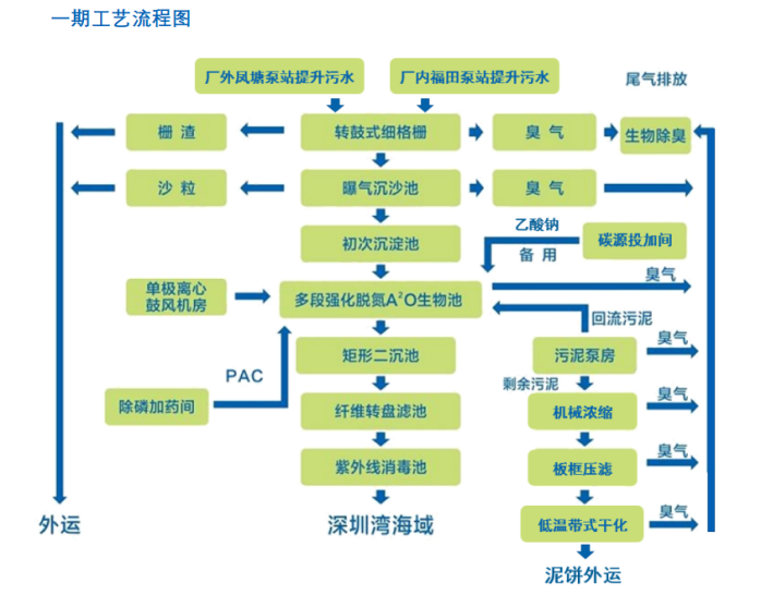 b51778dfeb500113a04404d53605e4a3.png