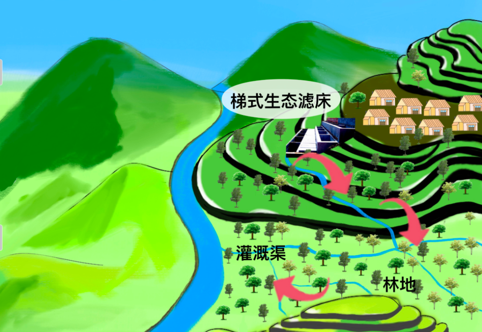 cba3e5c504269584290c6d63cf651a85.png