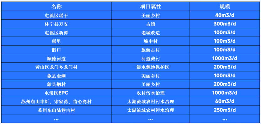 ce8318f50cd6fc2fa7d550d9dc914587.png