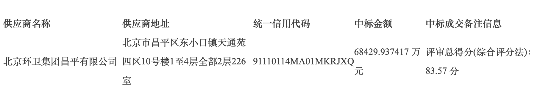 681a60e62d14233fb53268d4d3bb6343.png