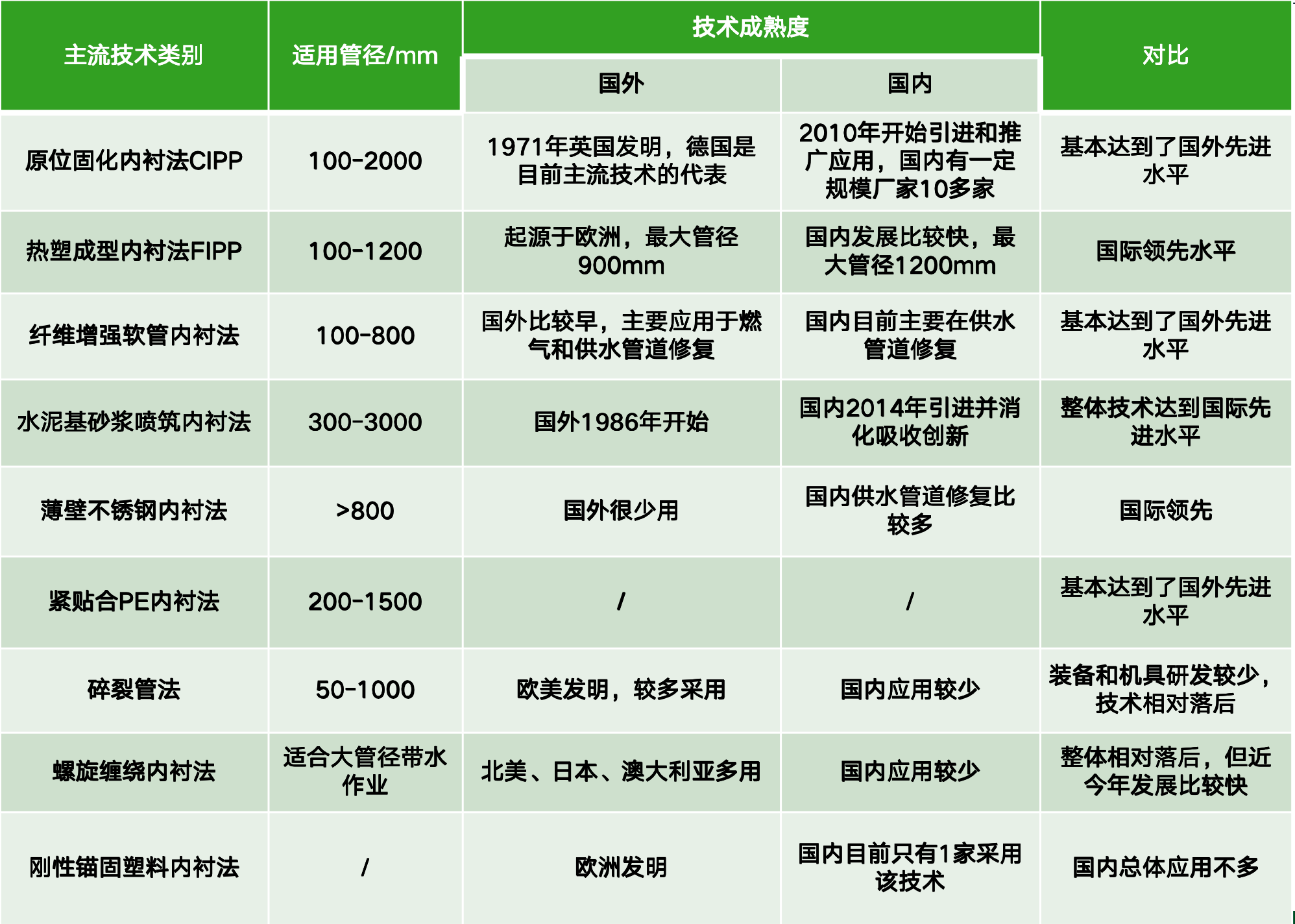 1758505865697530.png 圖片14.png