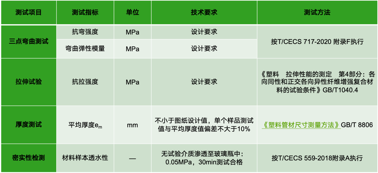 1758505945149391.png 圖片16.png