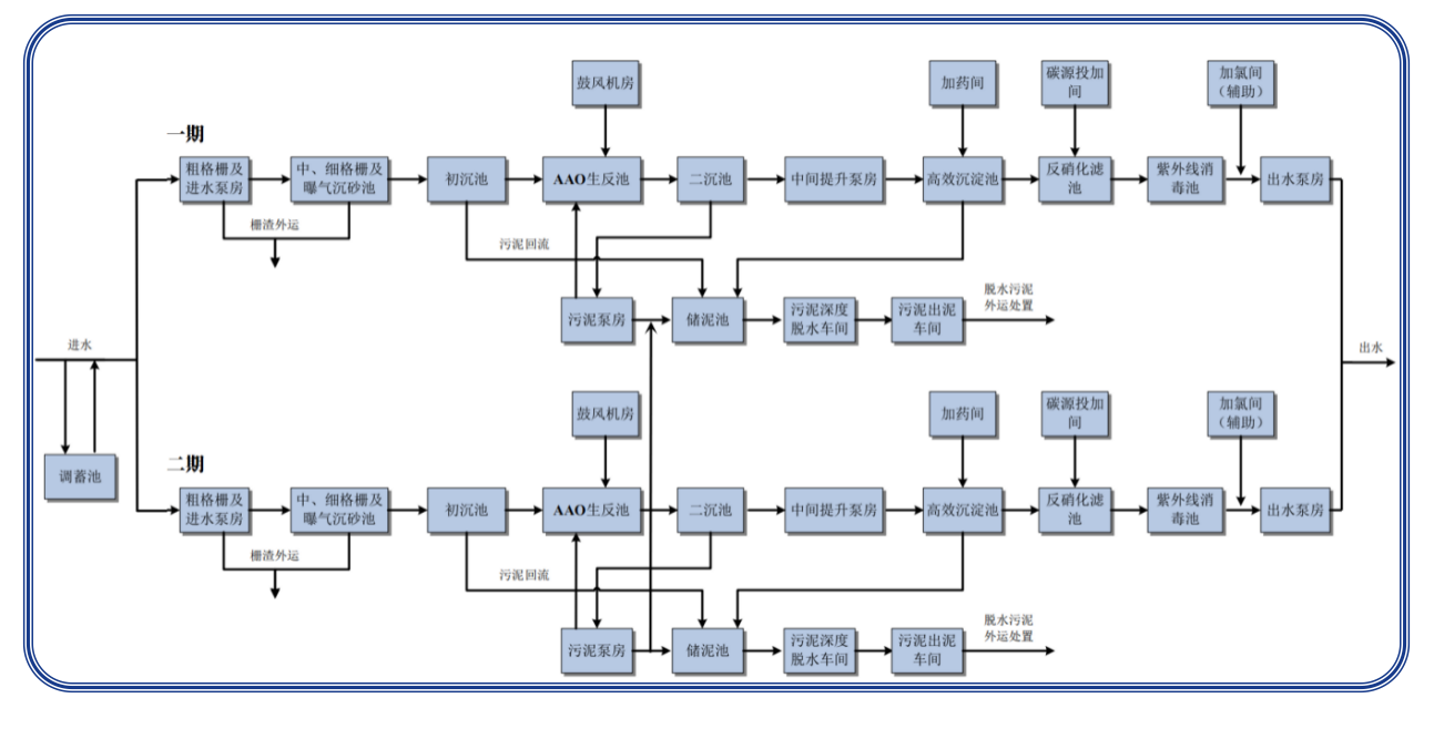 WX20250922-102223@2x.png