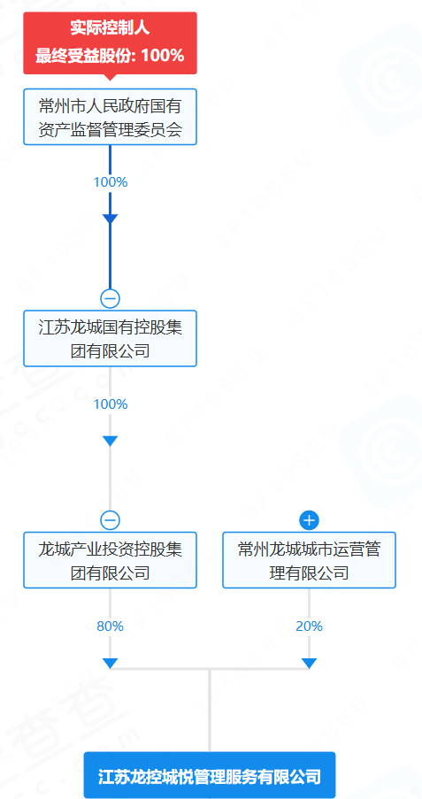 a746f32d9313b27f1478b8b1e59ccf9d.png